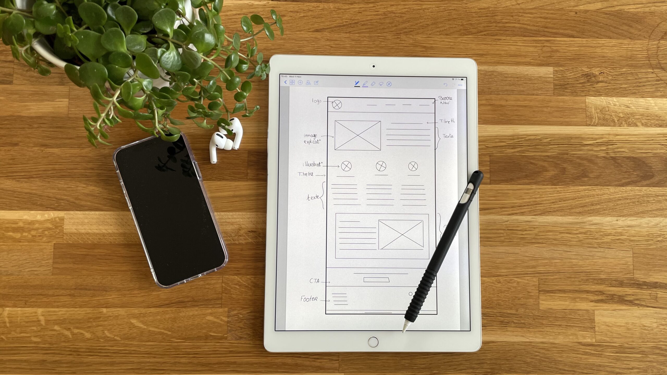 Pourquoi créer maquette site internet